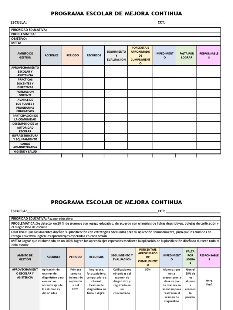 Programa de Mejora Continua Escolar 2024 | PDF | Maestros | Prueba ...