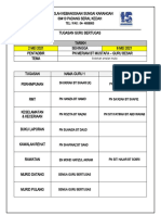 JADUAL BERTUGAS 2-6 MEI