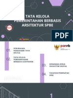 Tata Kelola Pemerintahan Berbasis Elektronik