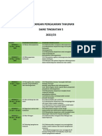 RPT-202223-SAINS-Tingkatan-5-KSSM