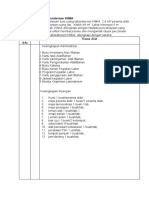 Daftar Alat Kimia Sma