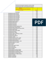 Lista de Precios La Cueva