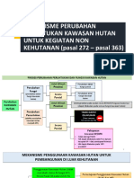 Pelepasan KH OSS_1