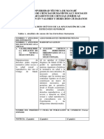 Análisis Crítico de La Aplicación de Los Derechos Humanos