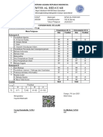 format raport ard