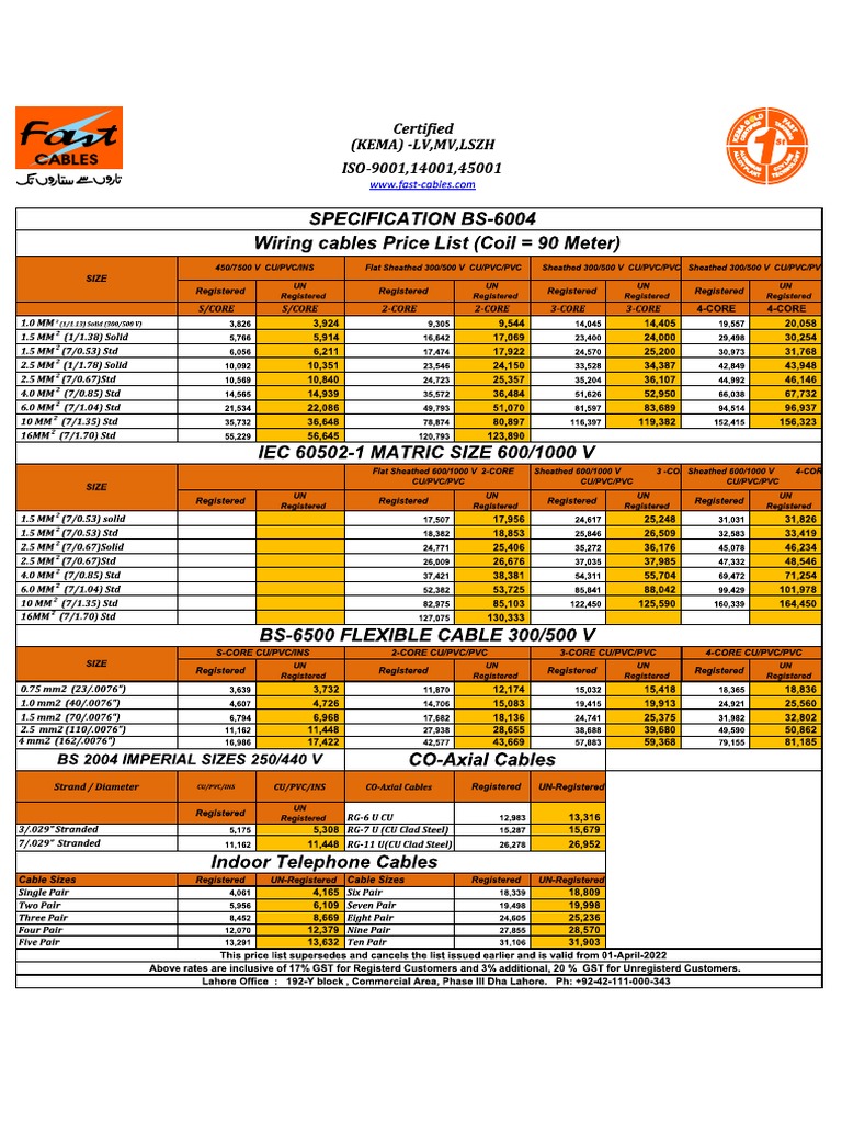 Fast Cables Price List 2022 PDF