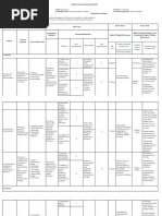 Part 2. FIDP - Oral Communication