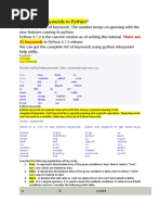 How Many Keywords in Python