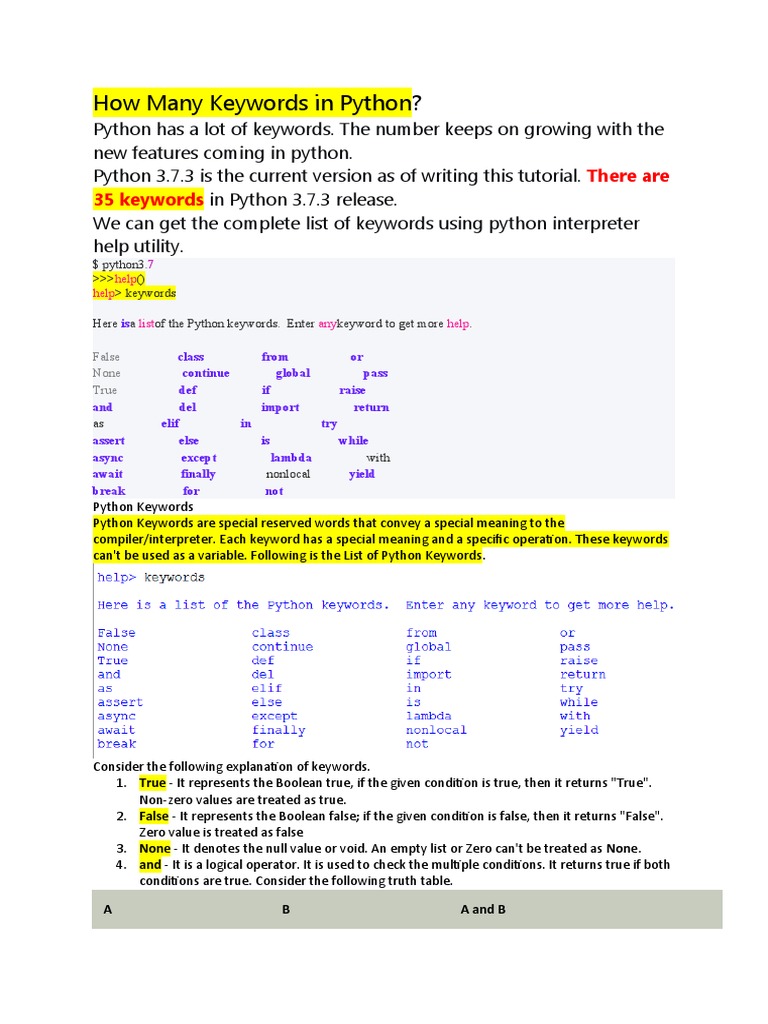 How Many Keywords in Python | PDF | Anonymous Function | Subroutine