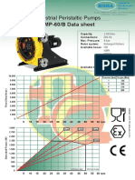 FMP-60B Data Sheet