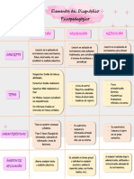 Cuadro Comparativo Elementos de Evaluacion