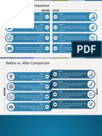 01 Before and After Comparison Powerpoint Template 16x9