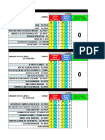 Relatório de aulas substituídas e livres em escolas de Bertioga, Cubatão, Guarujá e Santos