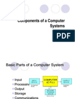 Basic Parts of a Computer System Explained