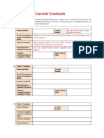 Previous and Current Contracts