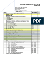 Contoh Jabfung Madya Adminkes Di RSUD