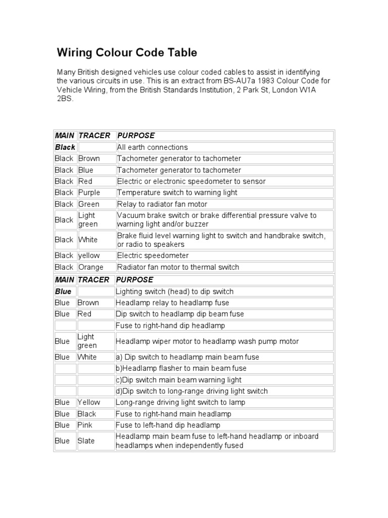 Automotive Wiring Color Codes Guide | PDF | Headlamp | Switch