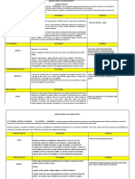 PLAN Lenguaje y Pensamiento Mat