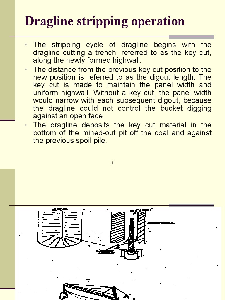 Dragline Casting Layouts PDF Coal Mining Mining
