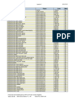 Adoc - Pub - Massive Lampatestek Lapszam Nev Tipus Lista Mee