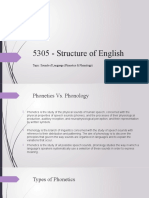 5305 - 3. Sounds of Language (phonetics & phonology)