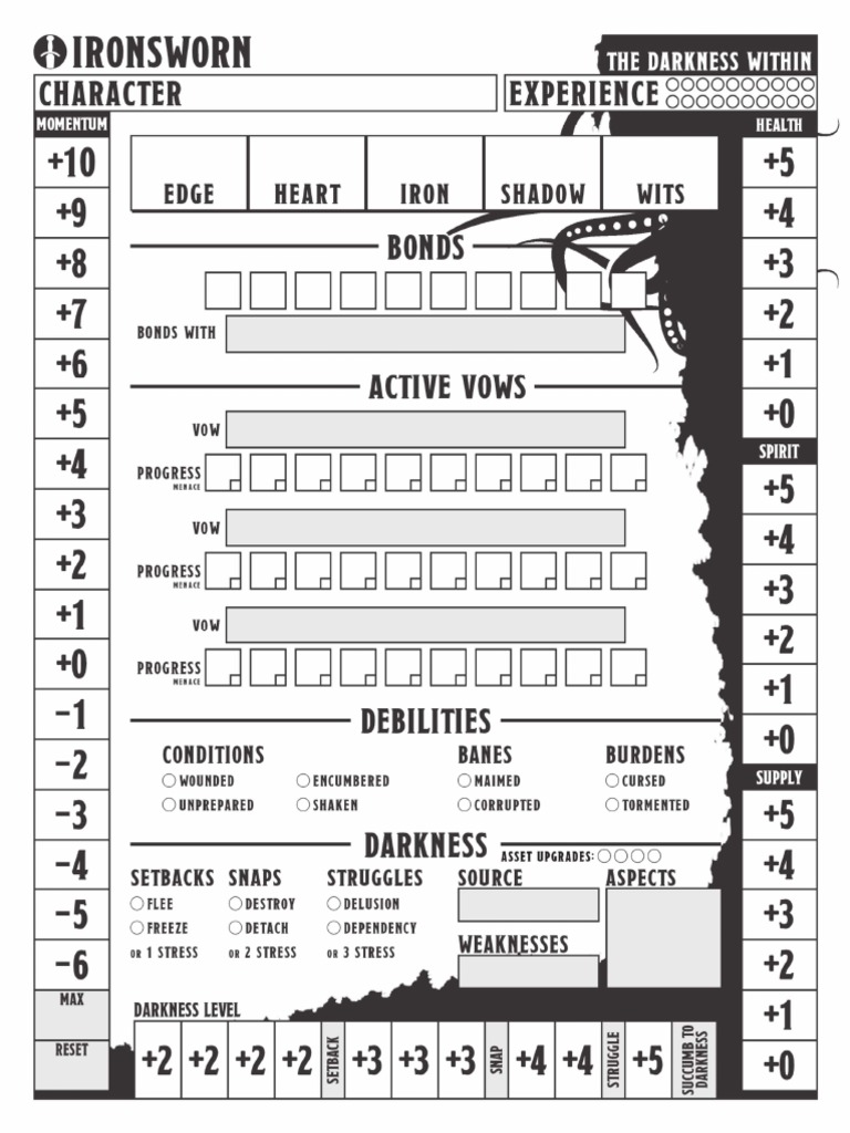 Darkness Within Character Sheet | PDF