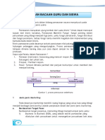 Referensi Materi