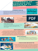 Infografía Ciudad Poblado Monografia Con Ilustraciones Salmon Pastel