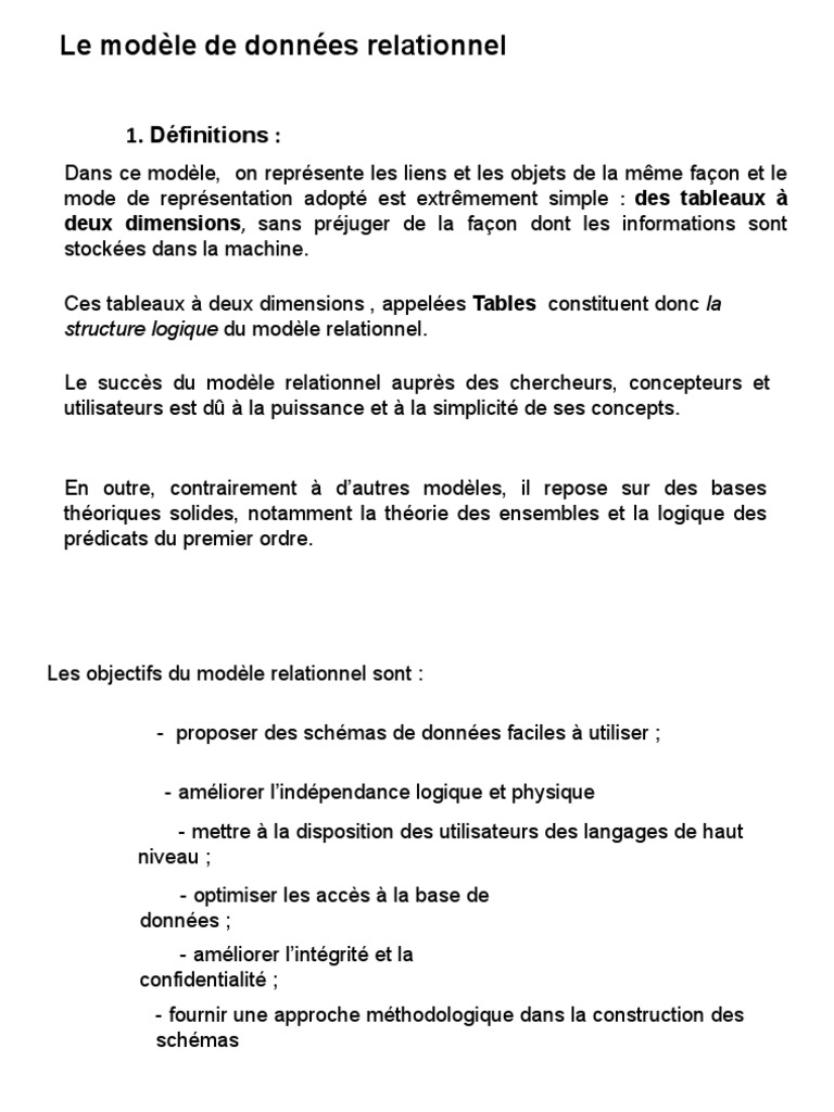 Fonctionnalités Relationnelles Désactivées – FGRA