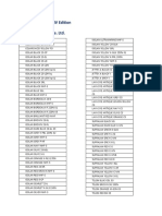 Inditex Product List Iv Edition Dystar Singapore Pte. LTD