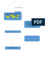 Diagrama Prisma 1