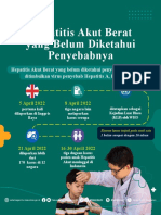 Gejala & Penanganan Hepatitis Akut Berat