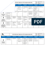 2021 HSEQ Goals, Objectives, KPI’s & Implementation Plan