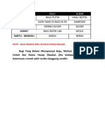 Jadwal Pemakaian Seragam Lab