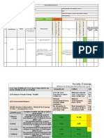 Hazard Identification Control Risk Assessment Risk Reduction Action Plan