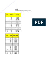 PDF - Menghitung Volume Tampungan Waduk.