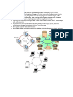 Materi Topologi RING