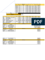 (ACC) Revisi Acara III - Kelompok 14 - Data