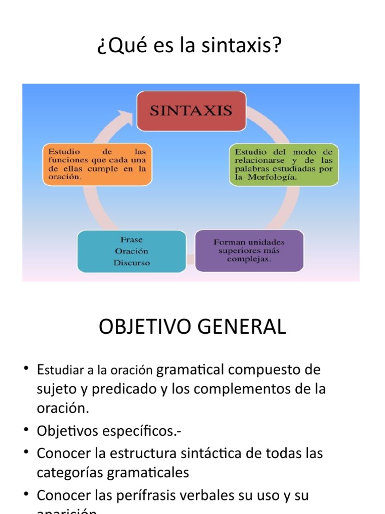 Qué Es La Sintaxis PDF Oración (Lingüística) Verbo