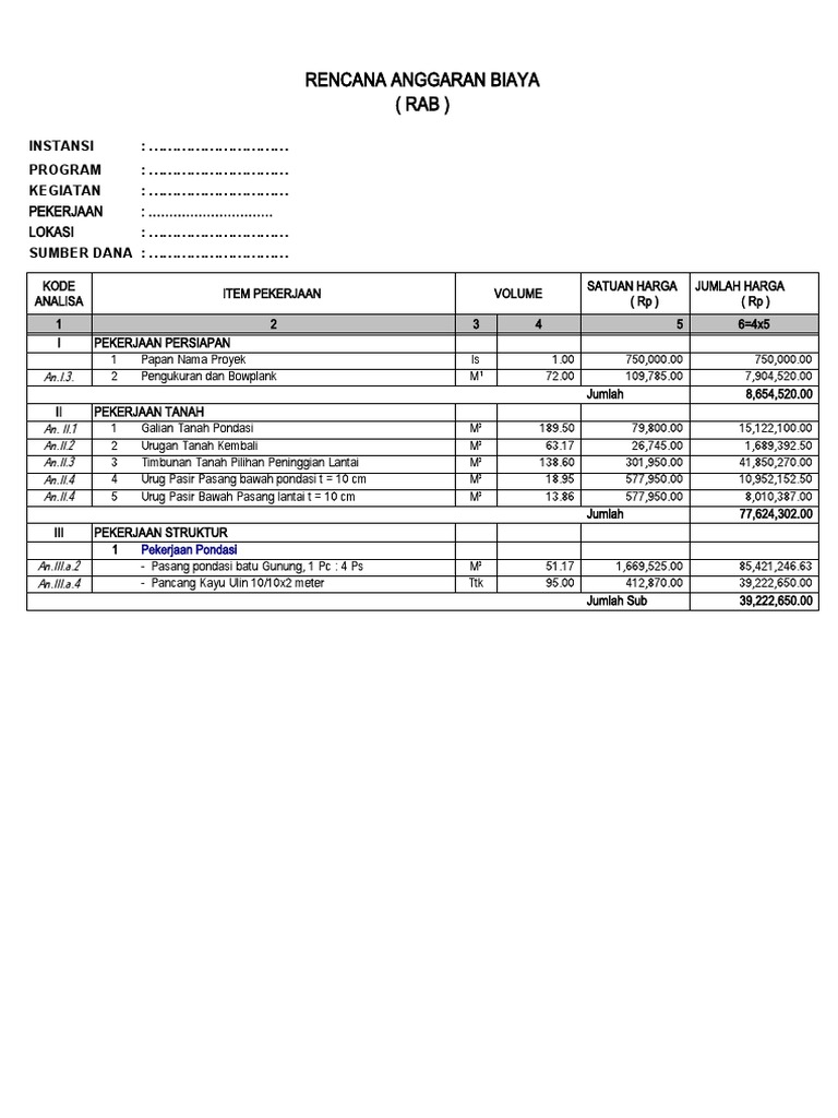 Contoh RAB Bangunan dan Instalasi Listrik | PDF