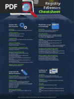 Windows Forensics Cheatsheet