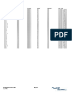 Cable ID Test Limit Length Headroom Date / Time