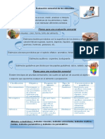 Evaluacion de Los Sentidos