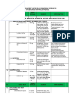 Formularium Obat Puskesmas