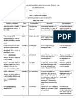 (Grade 8) 2C - Vocabulary List