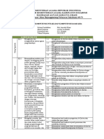 L8. Daftar KI Dan KD Mata Pelajaran Agama