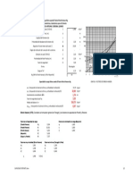 Anexo 4.1. Calculo Capacidad Portante