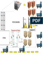 Almacen de Material de ConstruccionNICOL