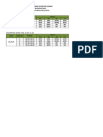 Jadwal Barusemester Genap SMP