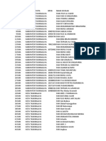 Daftar Ditolak